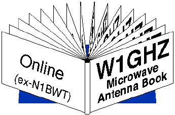 W1GHZ Microwave Antenna Book - Online